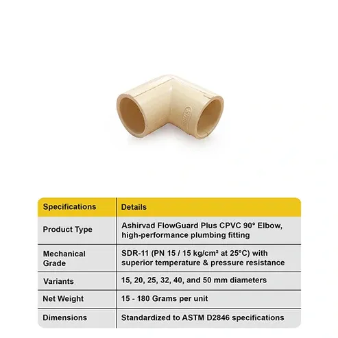 4_Ashirvad_Flowguard_Plus_CPVC_90_Elbow_Weight_Dimensions_126a2e3f-1cf5-4a1b-ba9d-4680f1b77ed4.webp